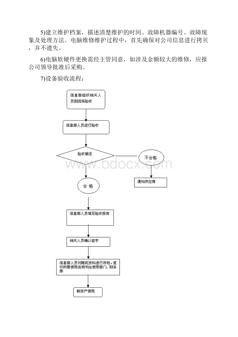 IT运维岗位职责Word格式.docx_第3页