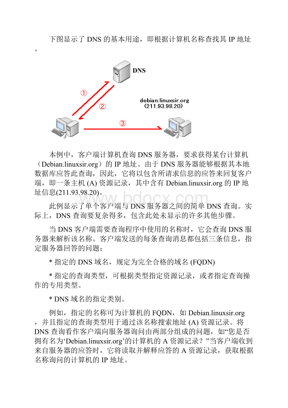 最新KaliLinux渗透测试实战21DNS信息收集.docx_第2页