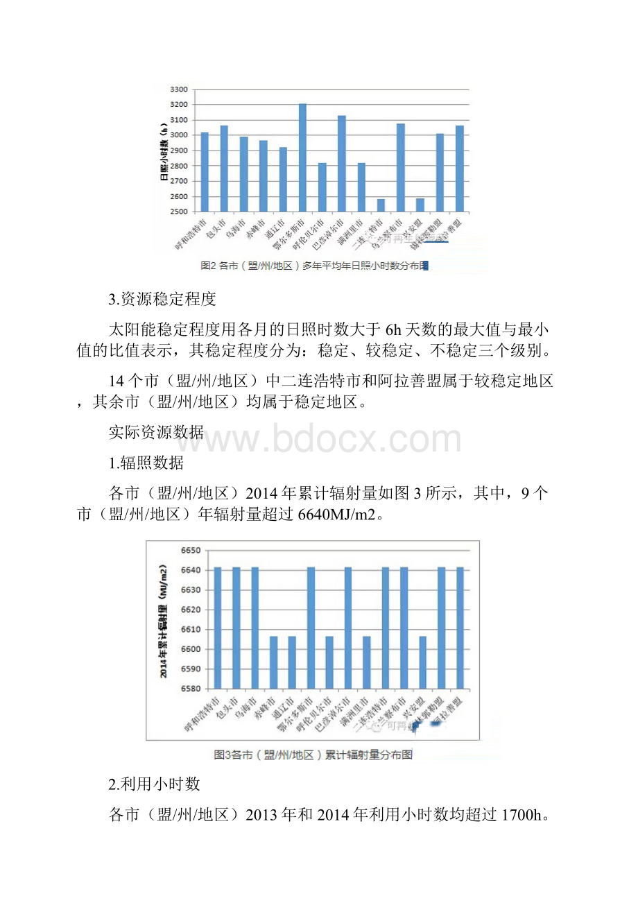 内蒙古自治区光资源深度分析docx425.docx_第3页