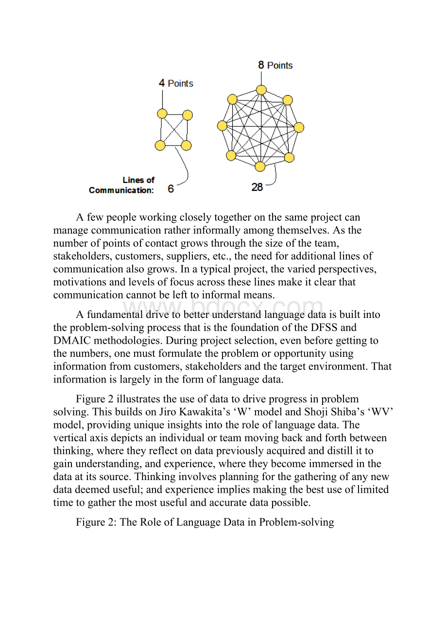 Language Data The Other Data of Six Sigma.docx_第2页