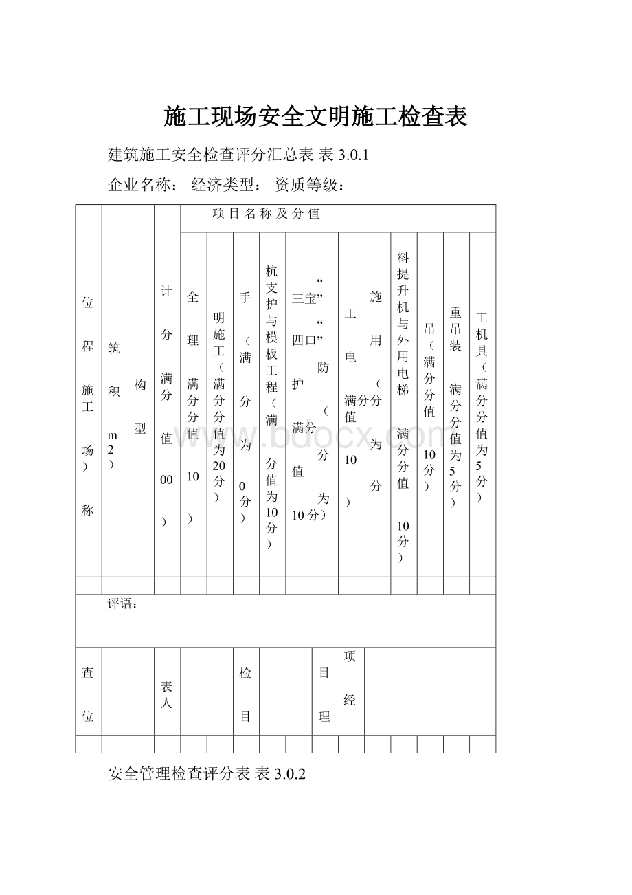 施工现场安全文明施工检查表文档格式.docx_第1页