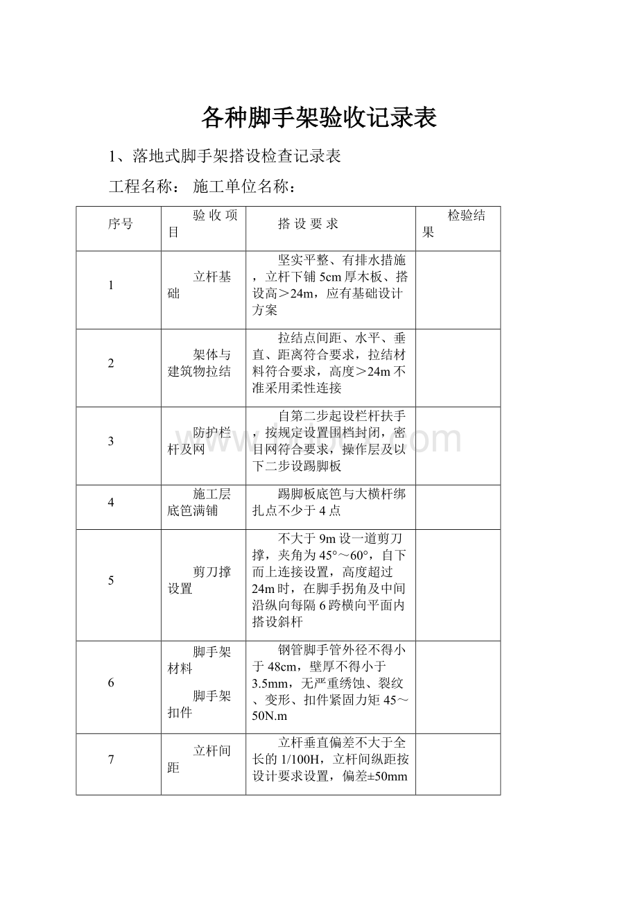 各种脚手架验收记录表Word格式文档下载.docx_第1页