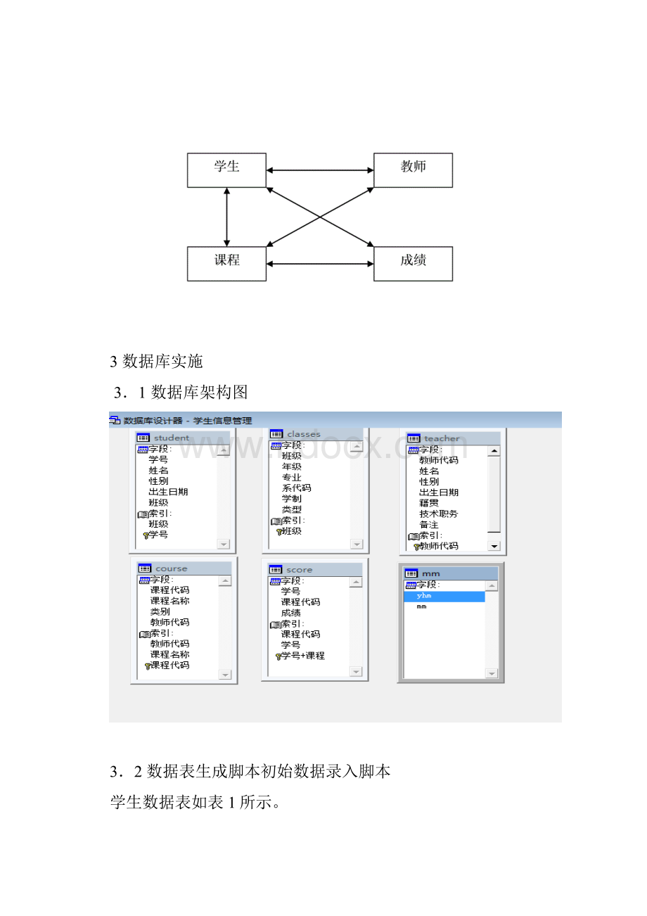 数据库原理与应用实践报告.docx_第2页