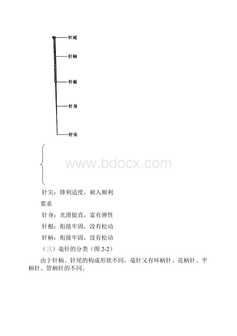 毫针基本操作技术Word文档格式.docx_第3页