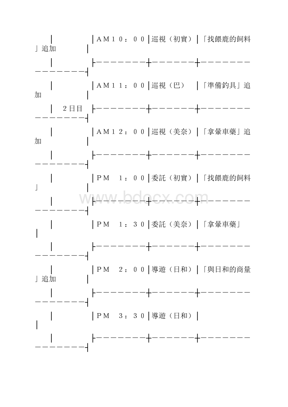 人妻管理员2攻略教学资料.docx_第2页