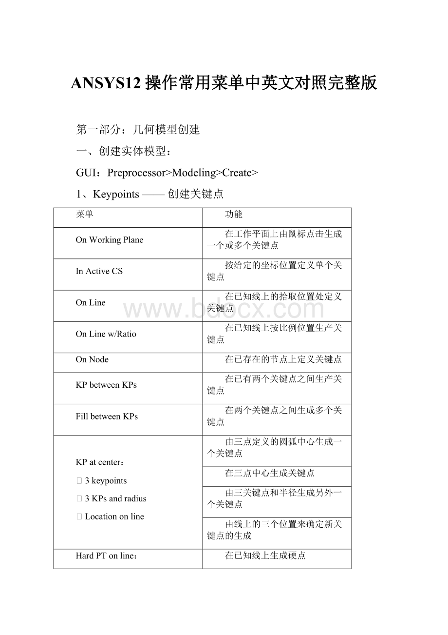 ANSYS12操作常用菜单中英文对照完整版.docx_第1页