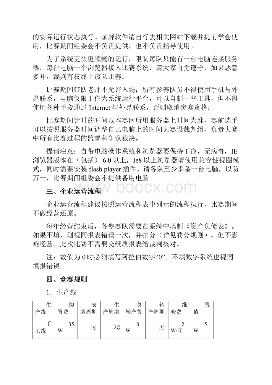 全国职业院校高职企业经营模拟沙盘大赛安徽省总决赛规则Word下载.docx_第2页