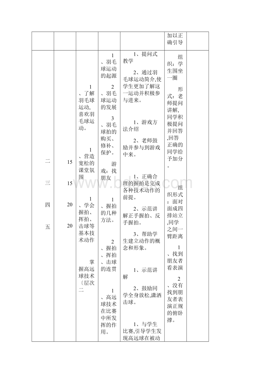 小学羽毛球特色教学教学案羽毛球.docx_第2页