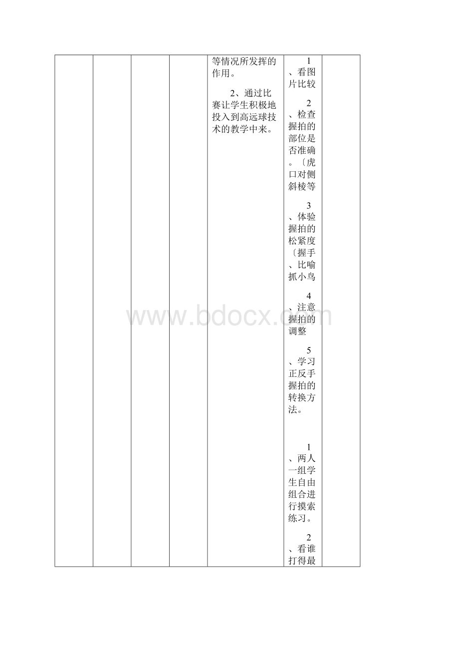 小学羽毛球特色教学教学案羽毛球.docx_第3页