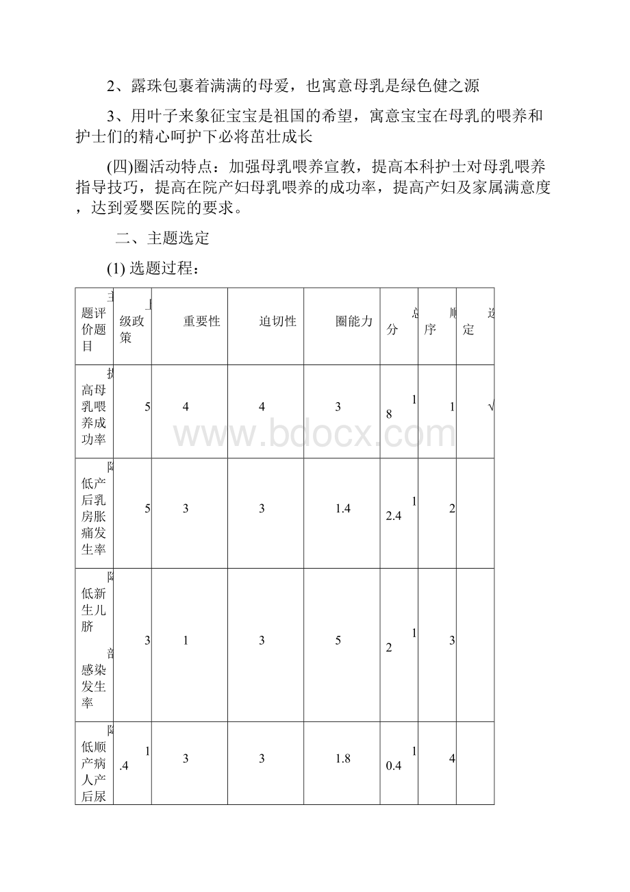 妇产科品管圈QCC活动成果报告书修改文档格式.docx_第2页