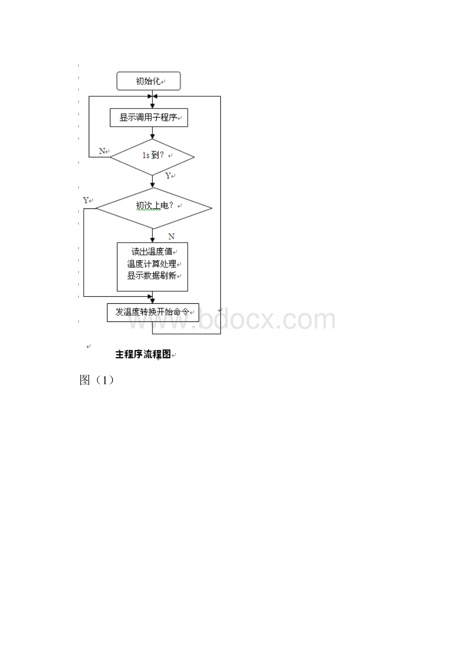 数字温度计Word文档下载推荐.docx_第3页