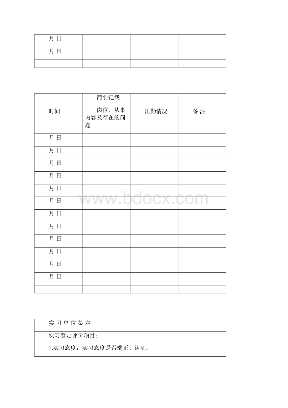 实习综合考评表Word文档下载推荐.docx_第3页