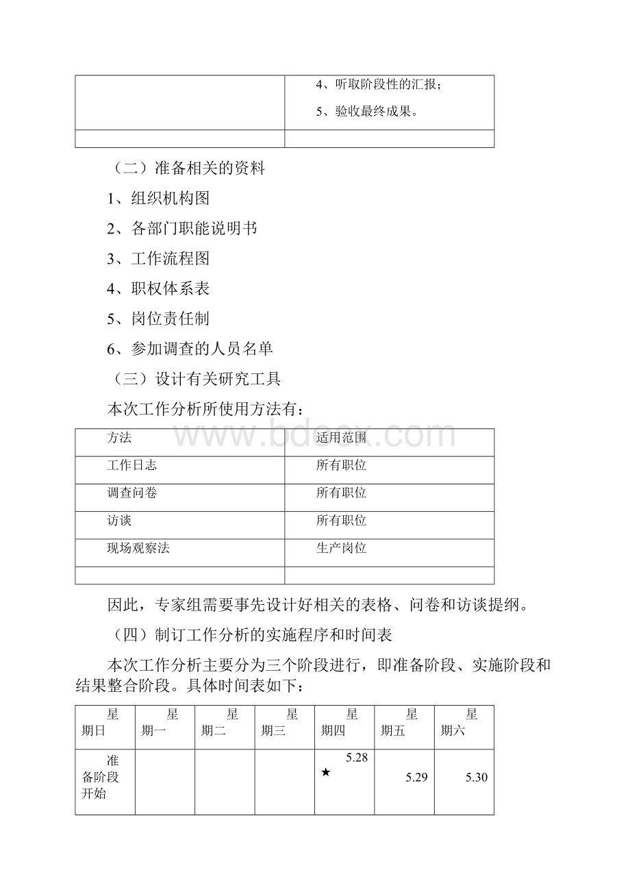 总第六章 工作分析案例doc.docx_第3页