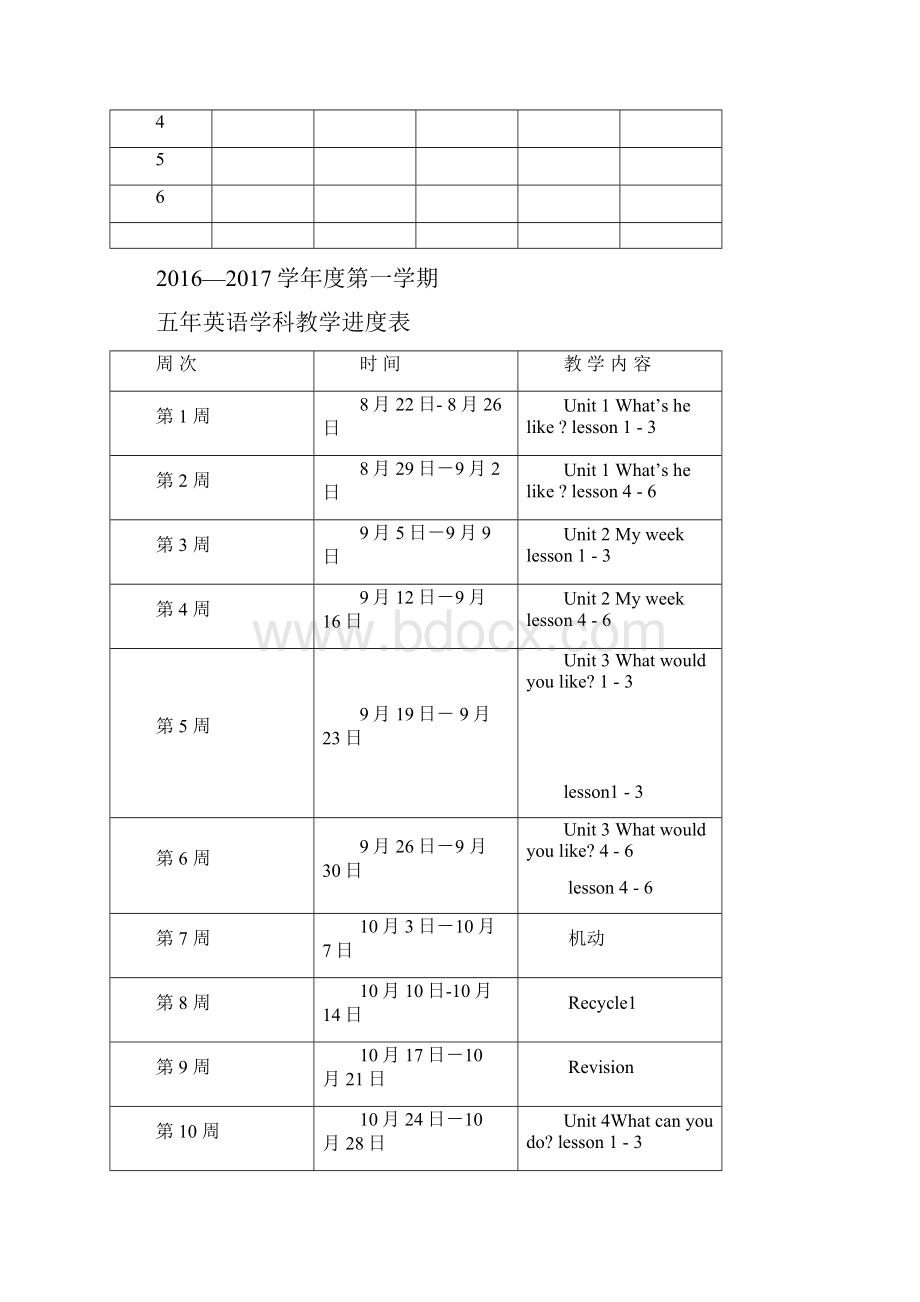 最新学年秋季学期人教版PEP小学五年级英语上册教案全册.docx_第2页