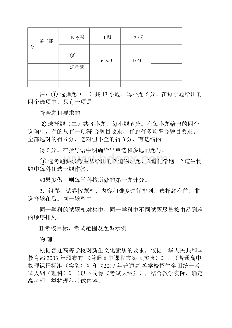 高考全国卷考试说明物理.docx_第2页