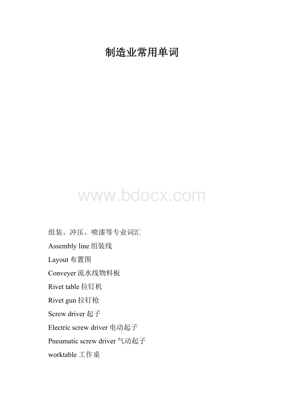 制造业常用单词.docx