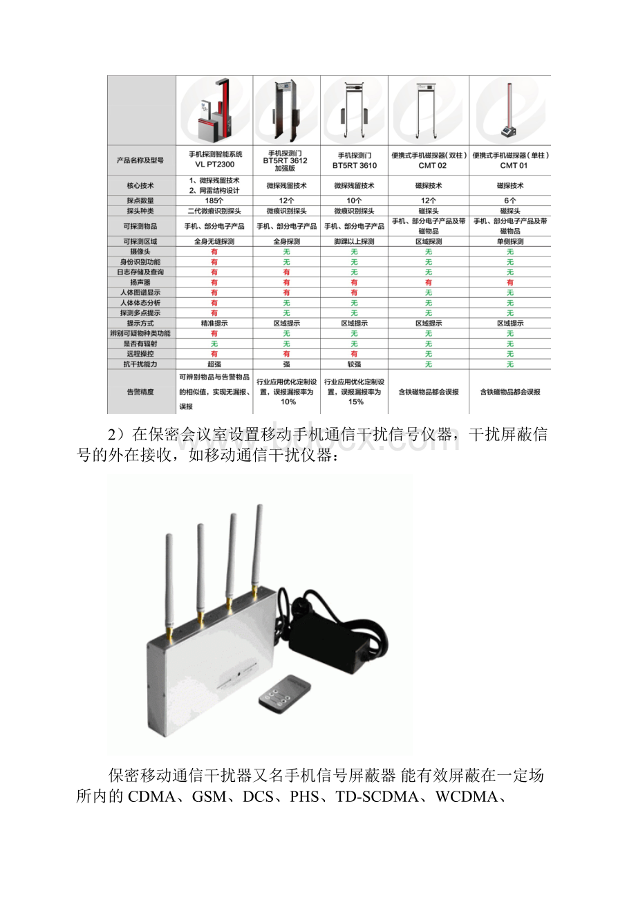 信息安全实施方案.docx_第2页