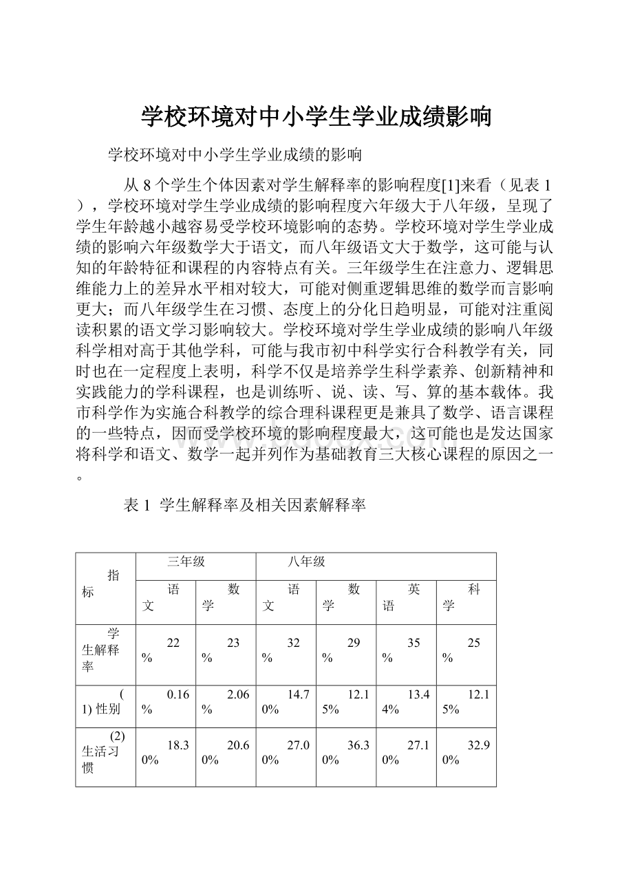 学校环境对中小学生学业成绩影响Word文档格式.docx