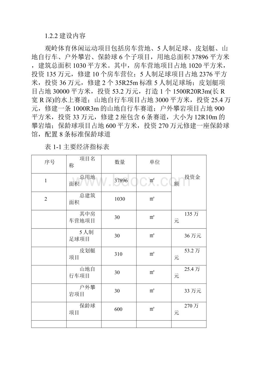 AAA体育休闲运动项目建设可行性研究报告doc.docx_第2页