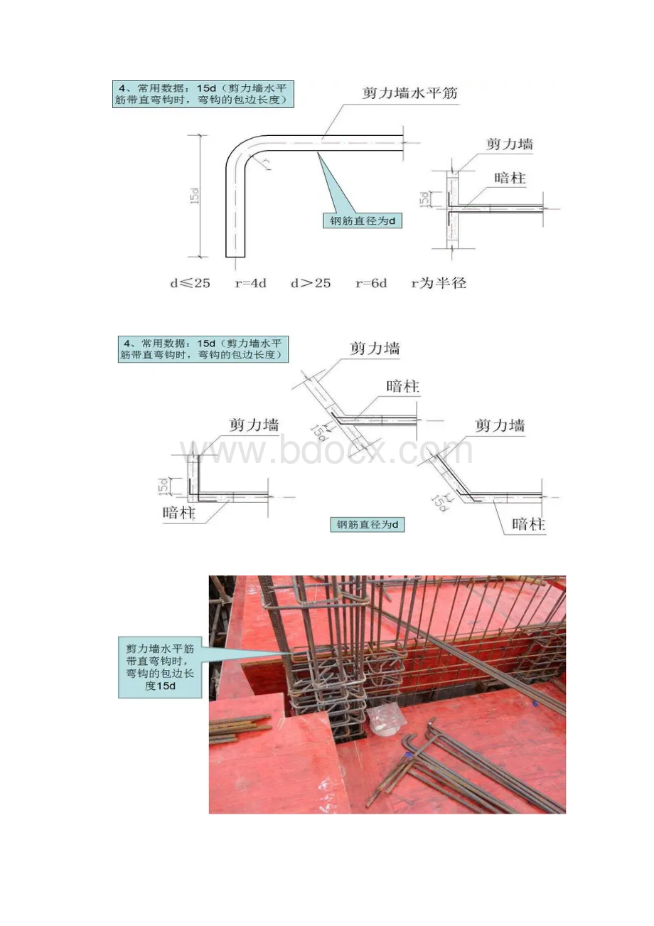 钢筋工程常用数据10d12d15d详细使用说明文档格式.docx_第3页