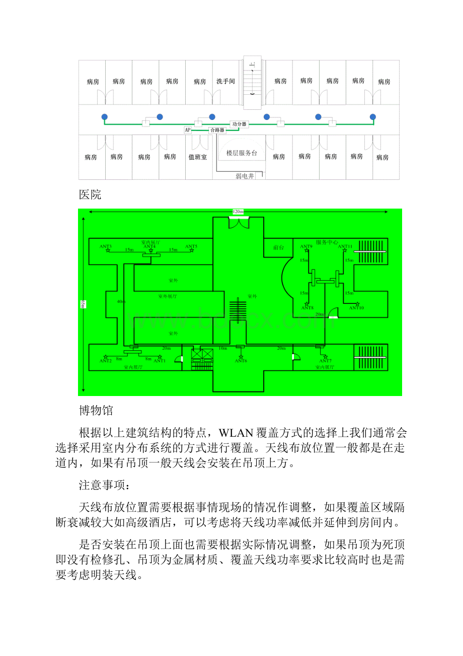 WLAN场景覆盖方式选择及方案示例Word格式文档下载.docx_第3页