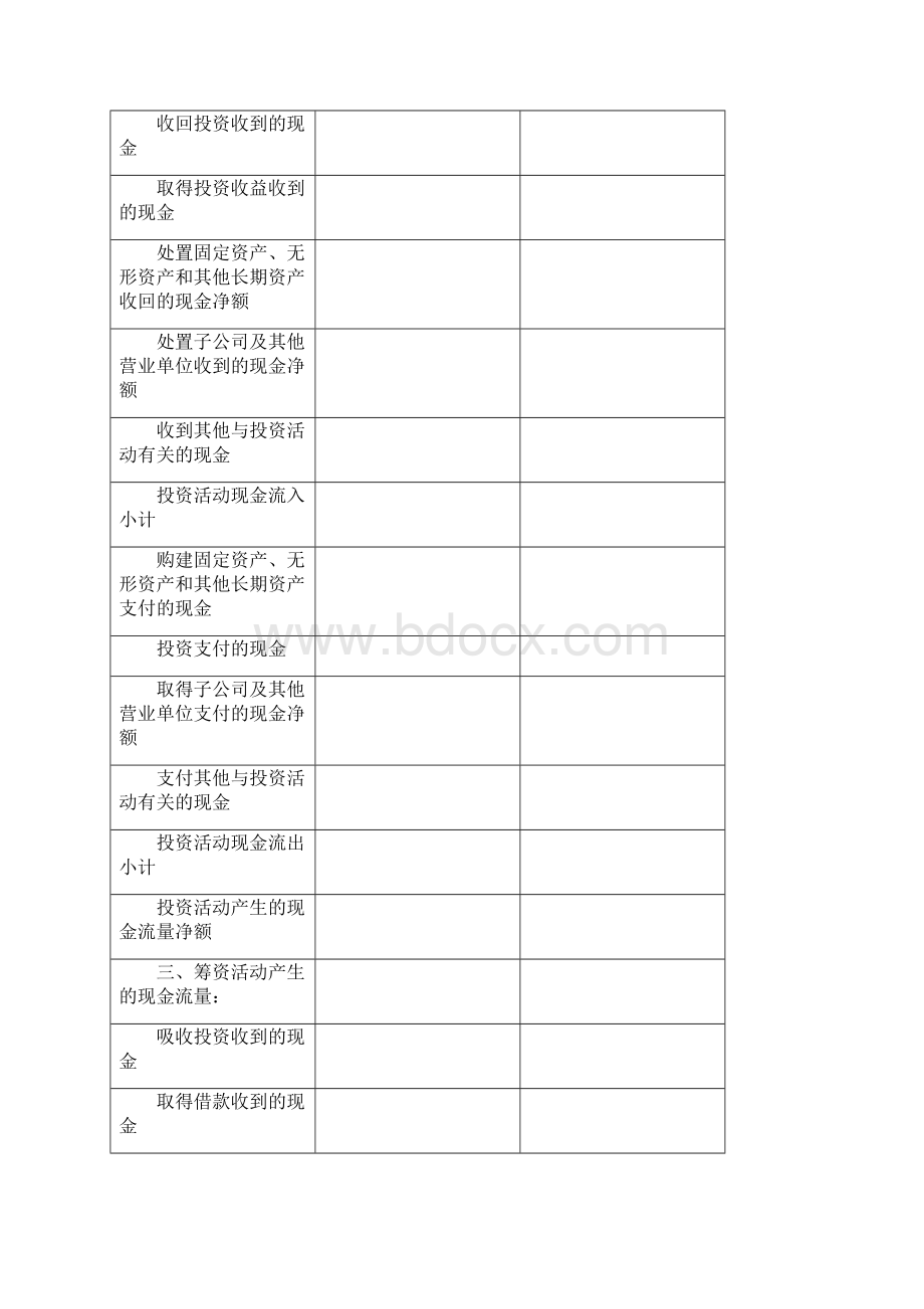 现金流量表.docx_第2页