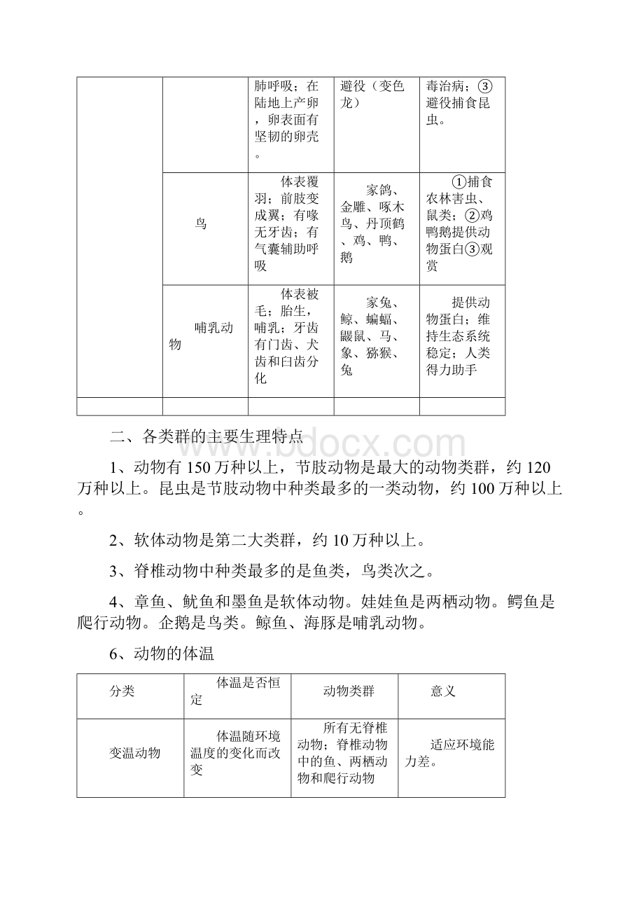 八年级生物上册知识点详细精华版.docx_第3页