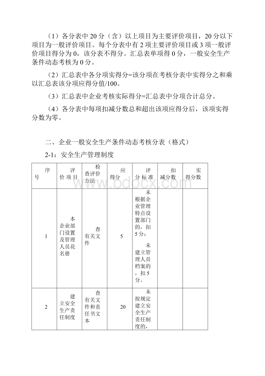 安全生产许可证动态考核标准.docx_第3页