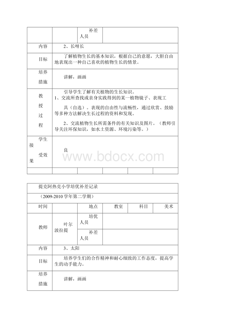 提克阿热克小学培优补差记录ye.docx_第2页