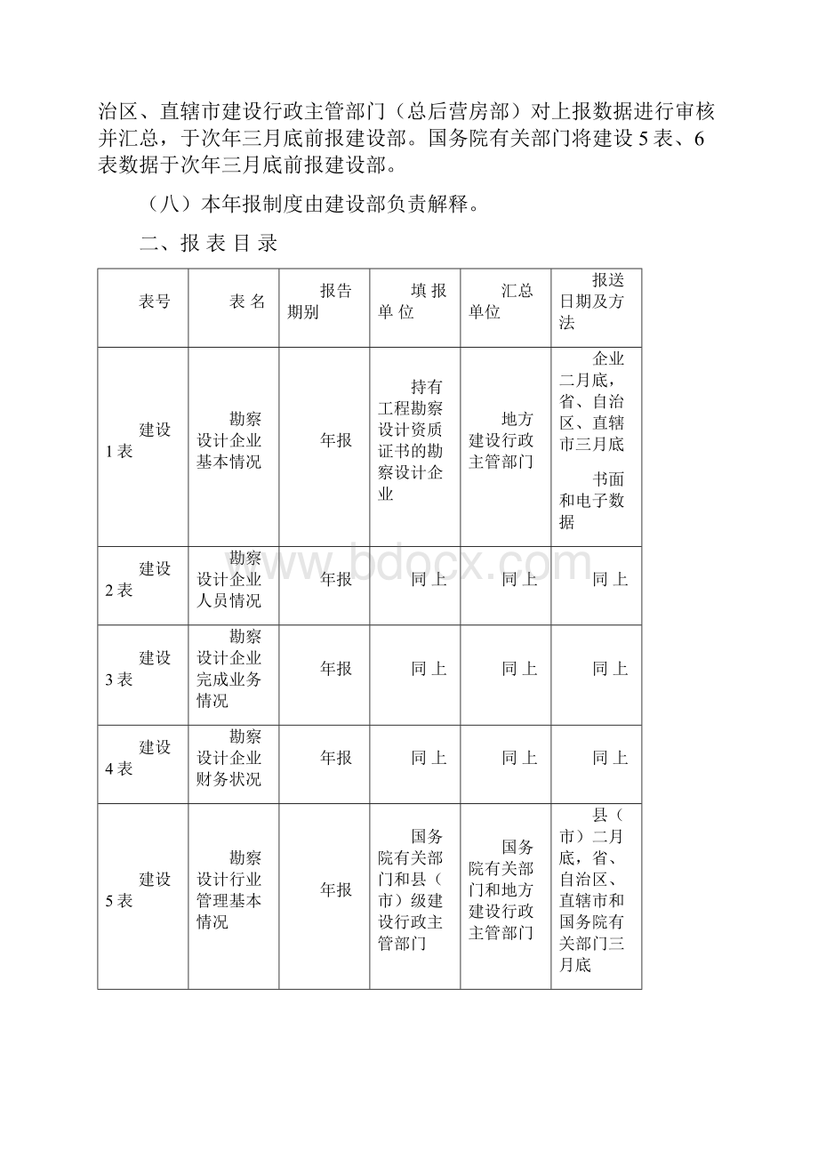 工程勘察设计统计年报制度.docx_第2页