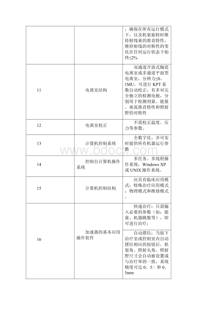 医用直线加速器技术规格.docx_第3页