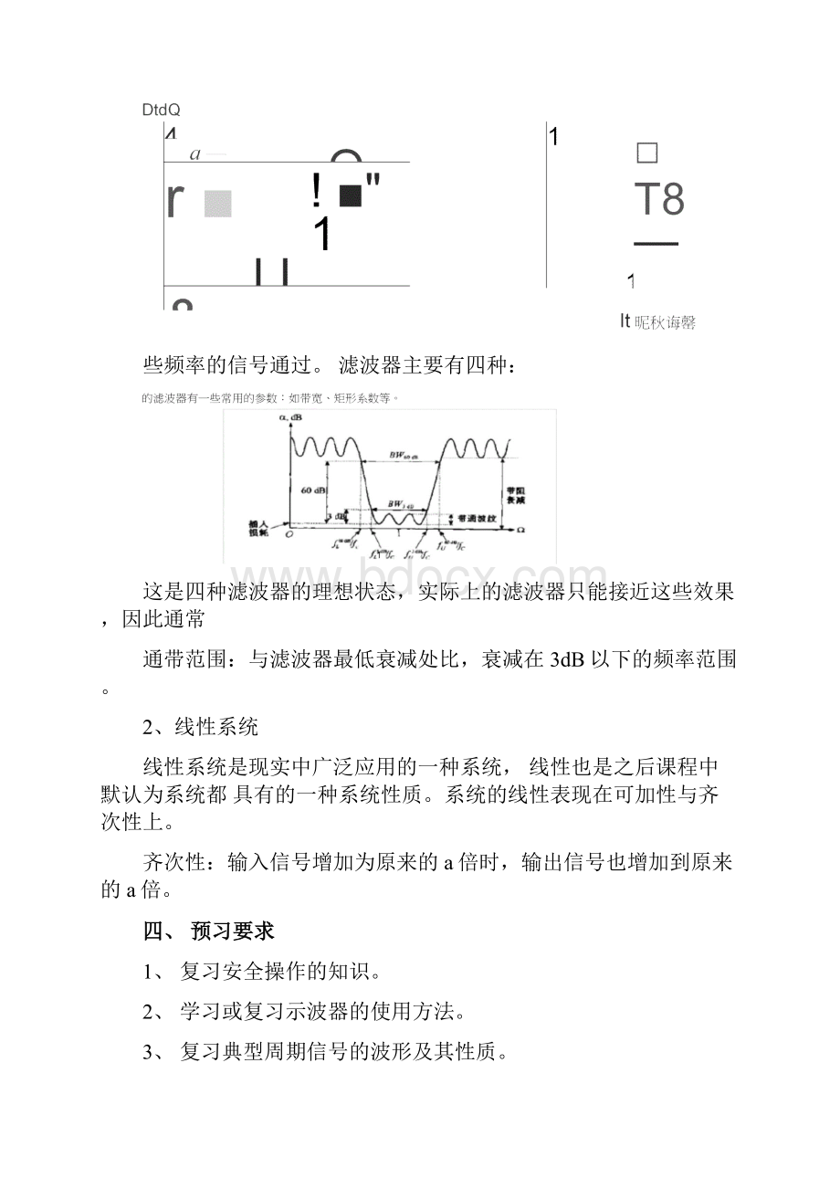 信号与系统实验.docx_第2页