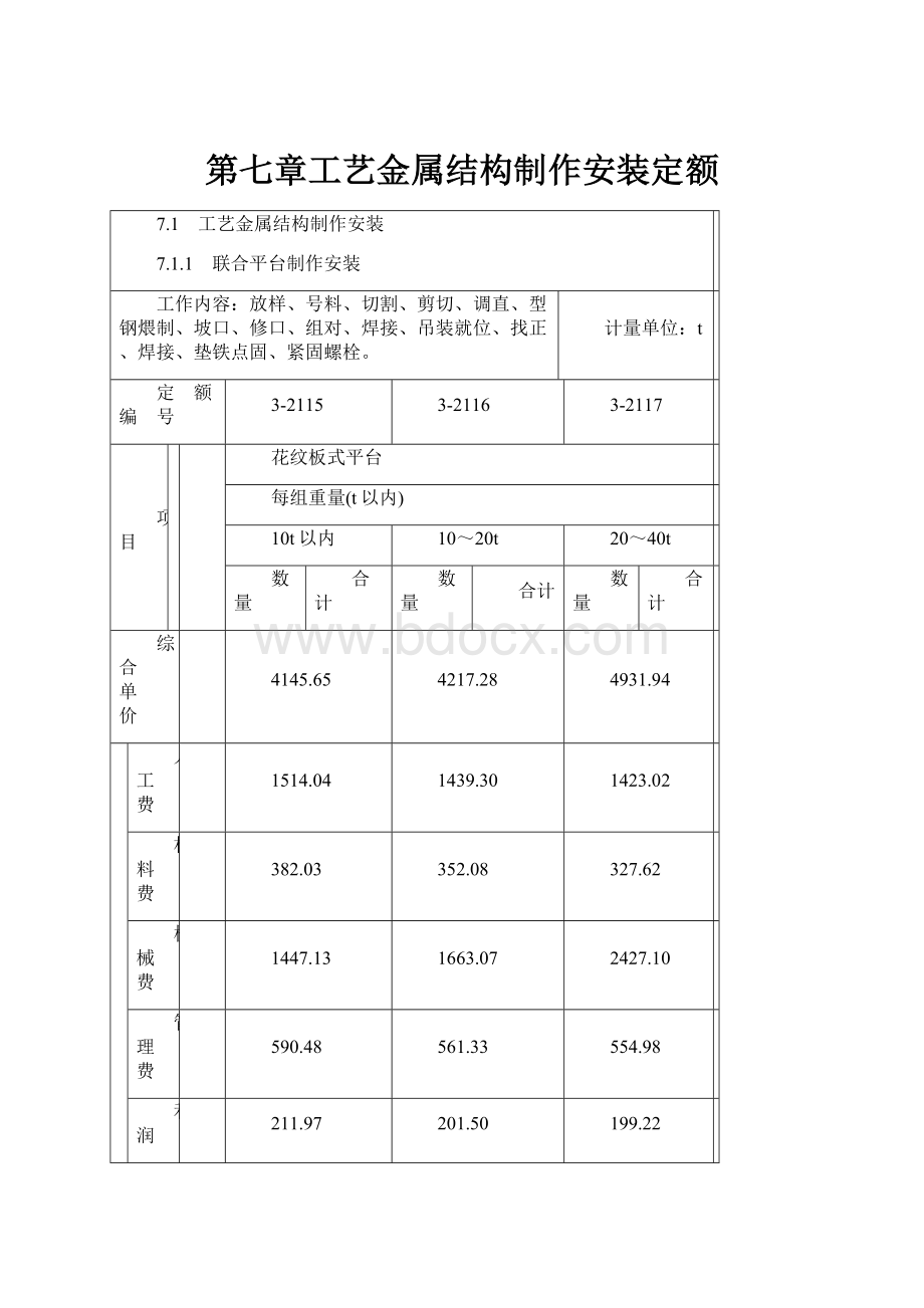 第七章工艺金属结构制作安装定额.docx