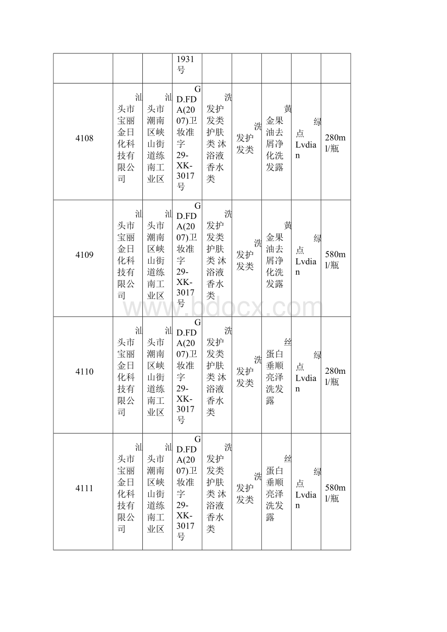 广东省国产非特殊用途化妆品产品备案信息Word文件下载.docx_第3页