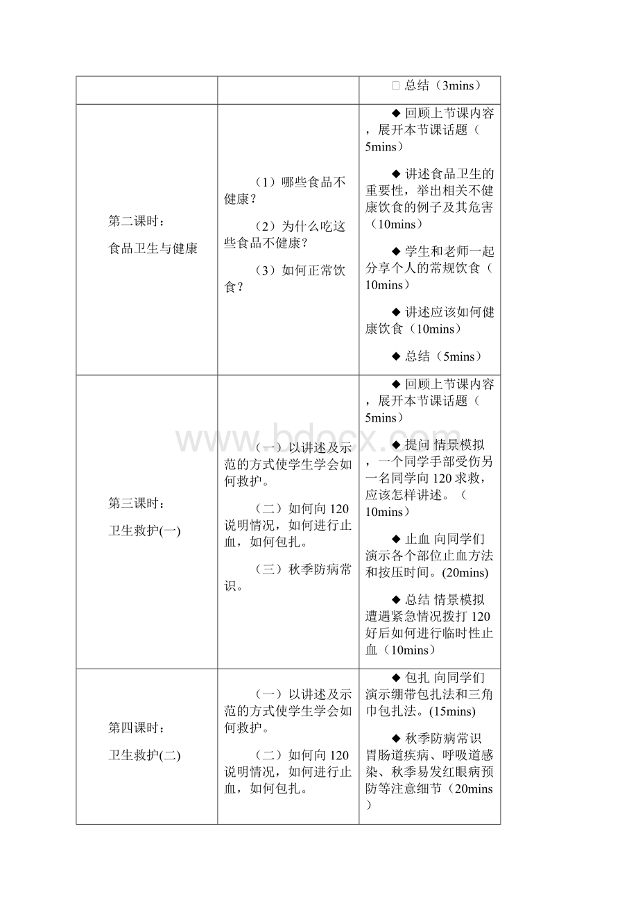 精品教案模板曾智成.docx_第2页