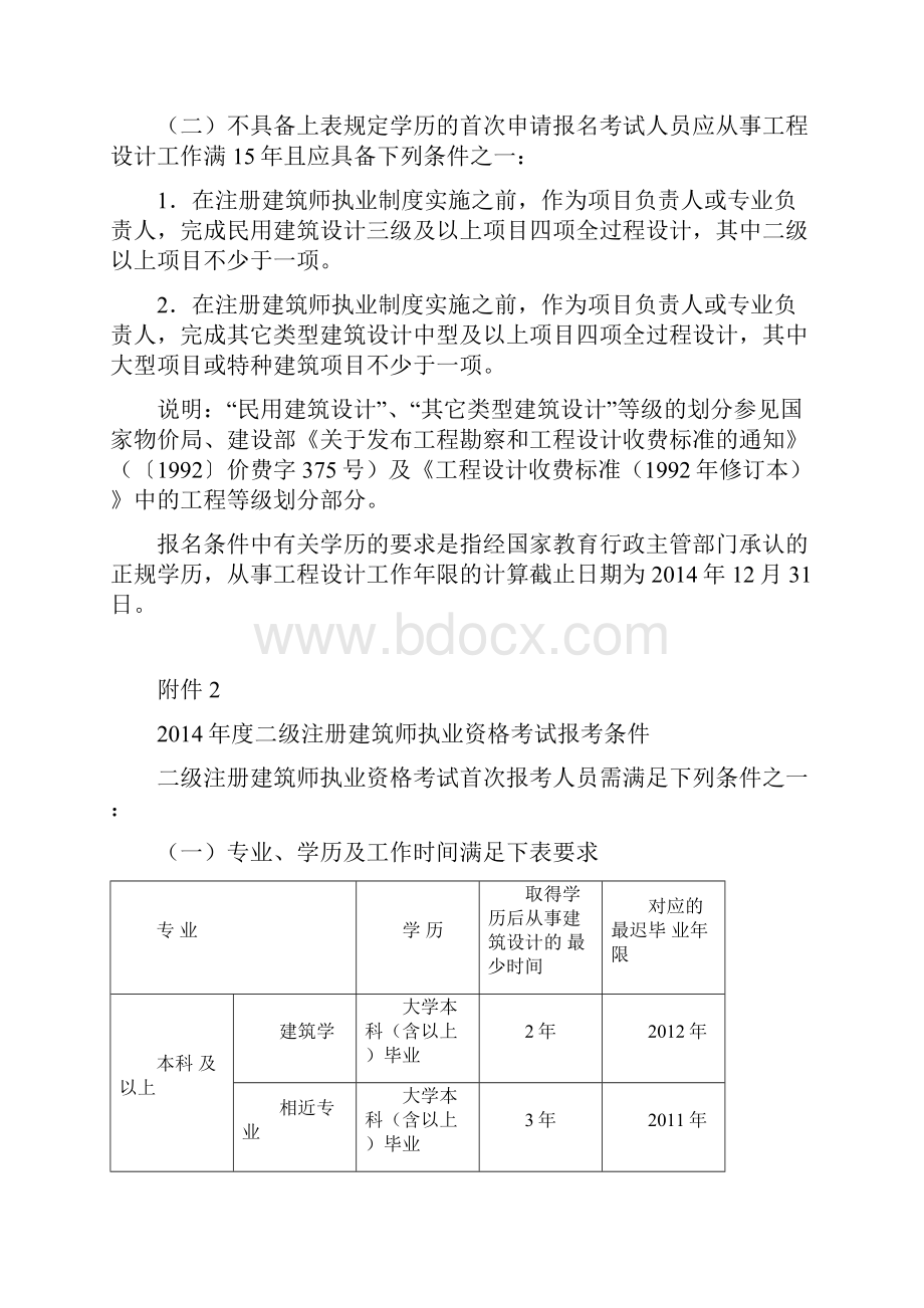 建筑工程师报考条件Word下载.docx_第3页