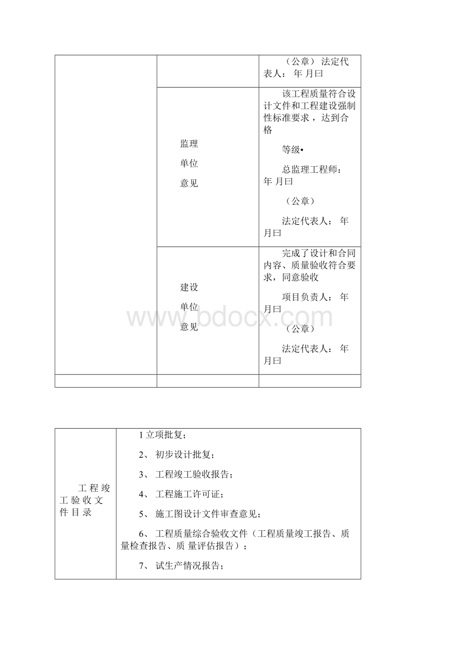 甘肃省建设工程竣工验收备案表样本.docx_第3页