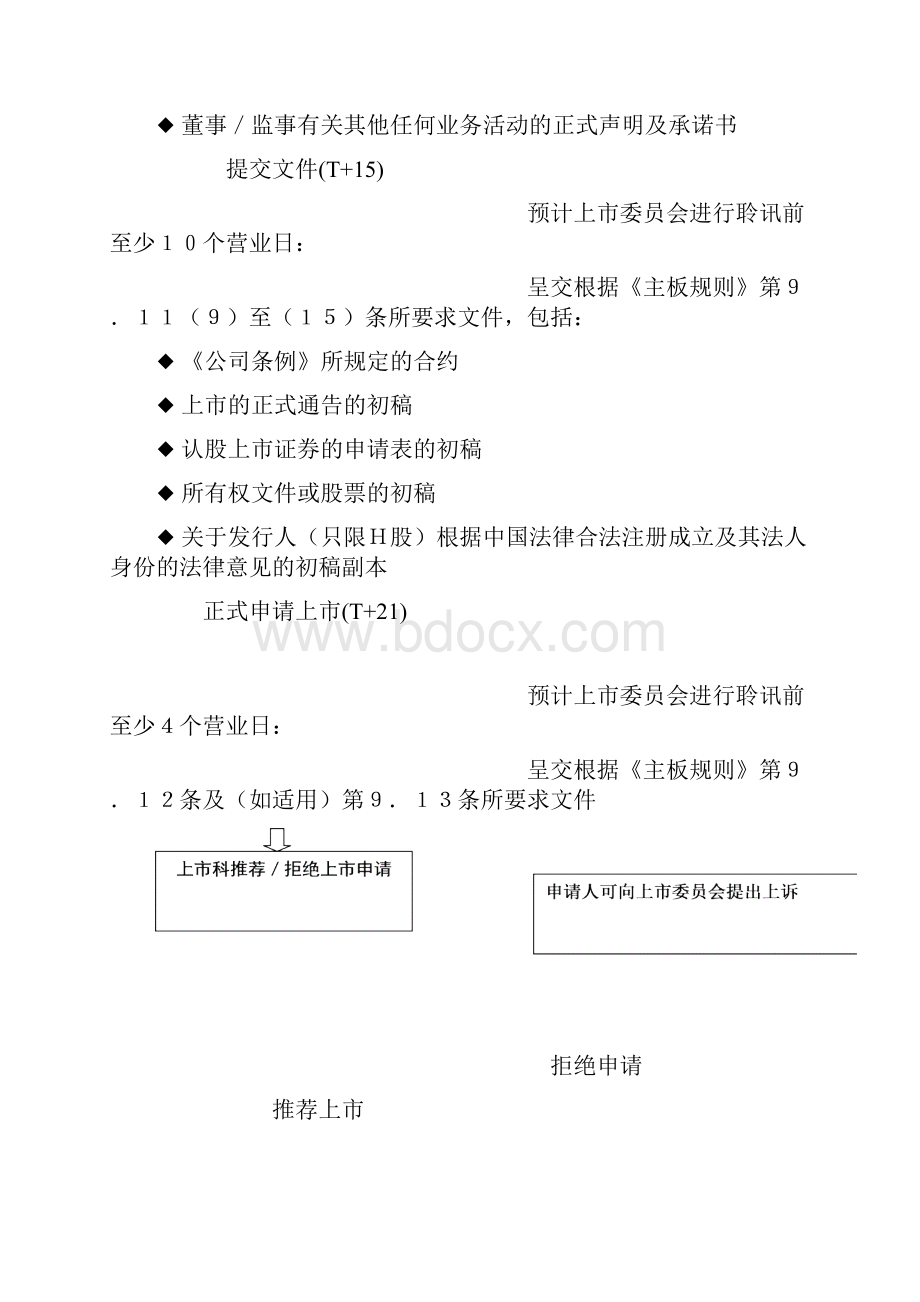 企业上市流程与审批.docx_第3页