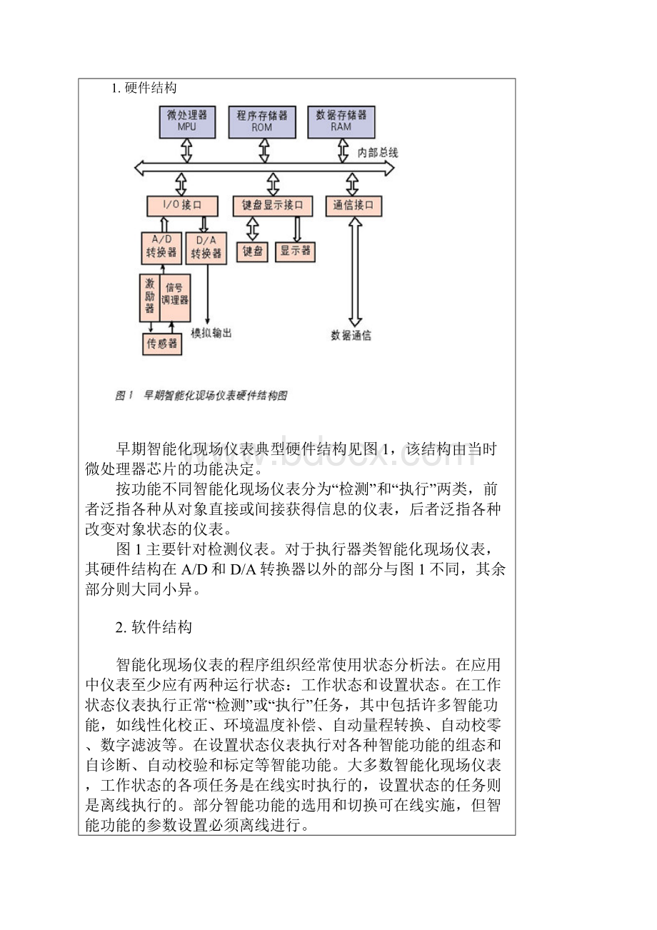 智能化现场仪表的结构.docx_第2页