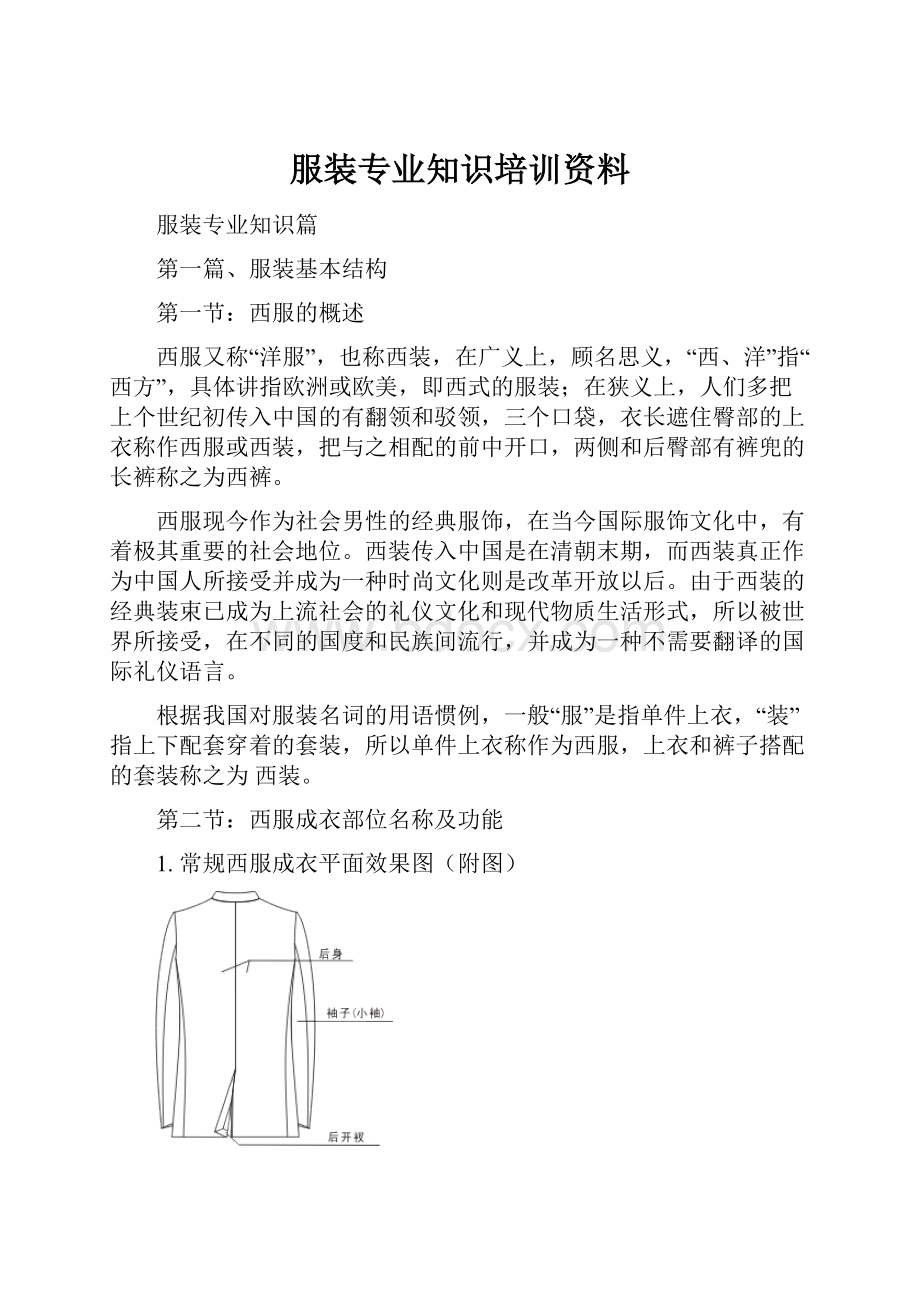 服装专业知识培训资料.docx