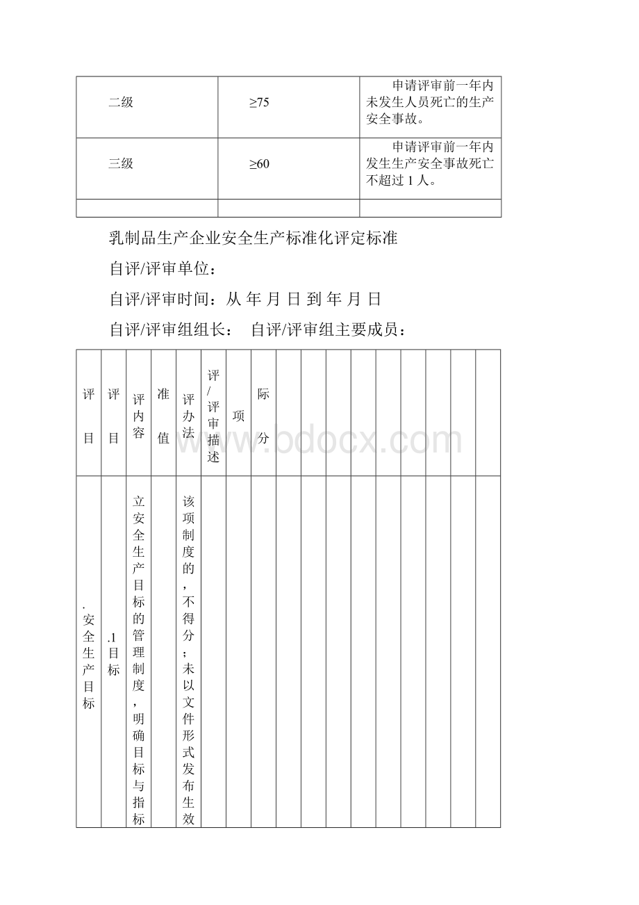 乳制品生产企业安全生产标准化评定标准考评说明.docx_第2页