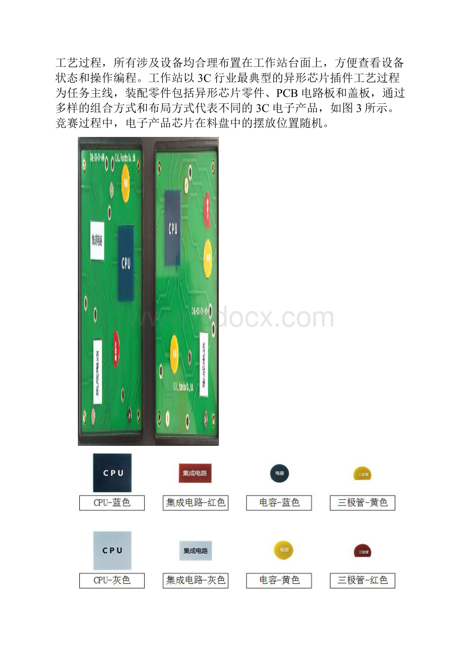 ZZ013机器人技术应用赛题全国职业院校技能大赛.docx_第3页