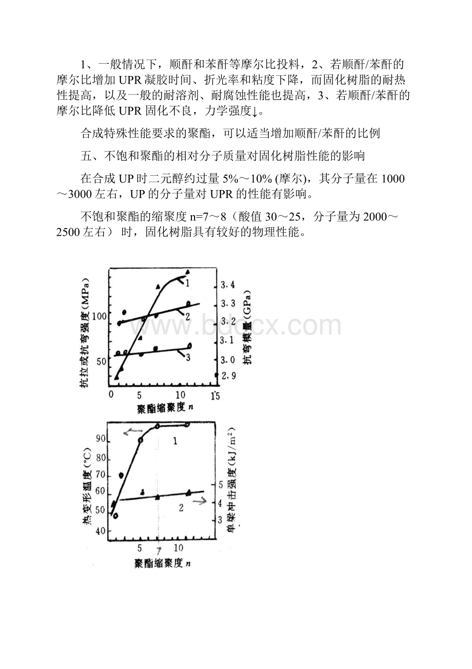 聚合物基体知识点整理南京工业大学必考Word文档格式.docx_第2页