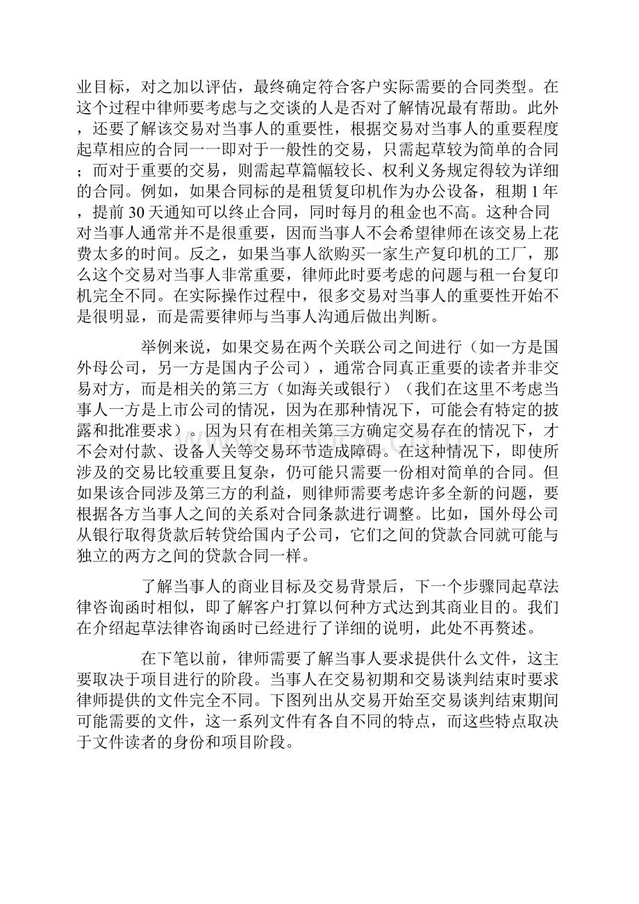 合同基础知识doc.docx_第2页