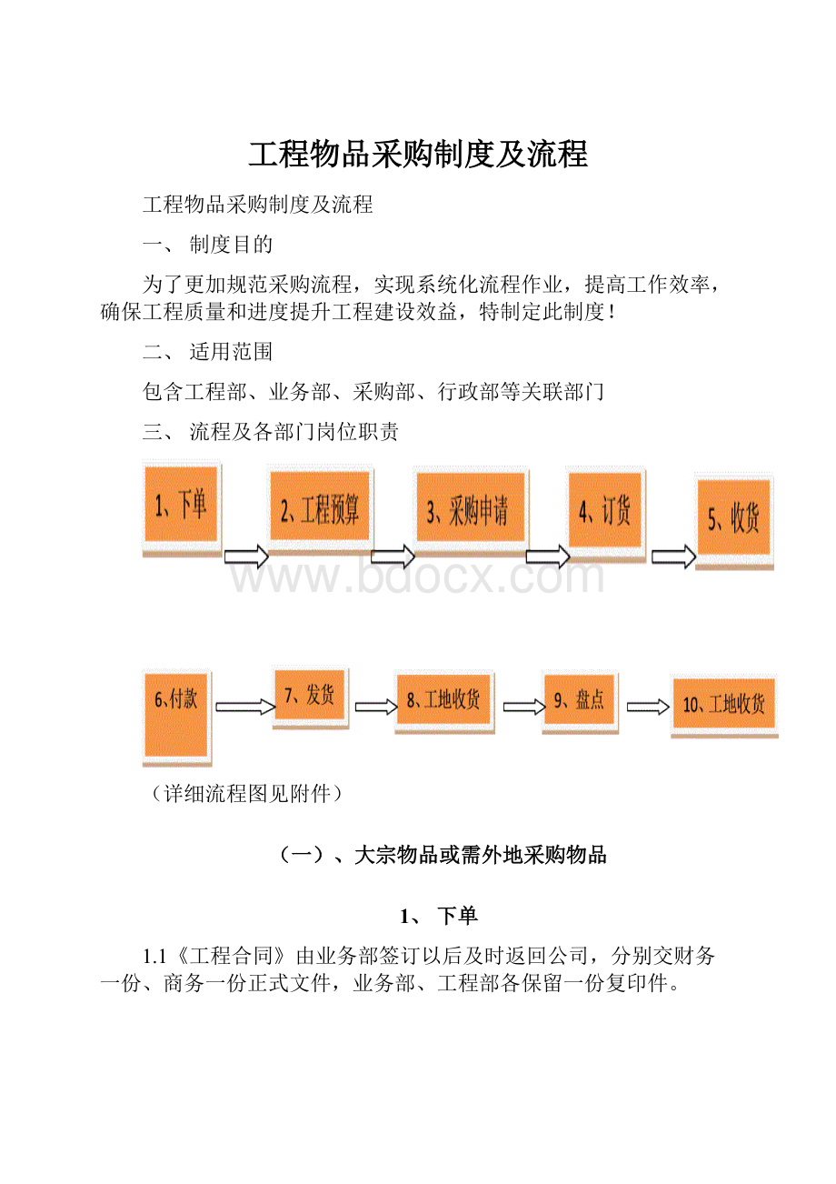 工程物品采购制度及流程Word格式.docx