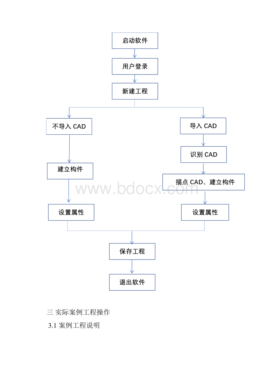 施工现场三维布置软件软件操作手册.docx_第2页