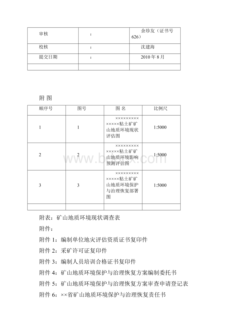 某地粘土矿矿山地质环境保护与治理恢复方案.docx_第2页