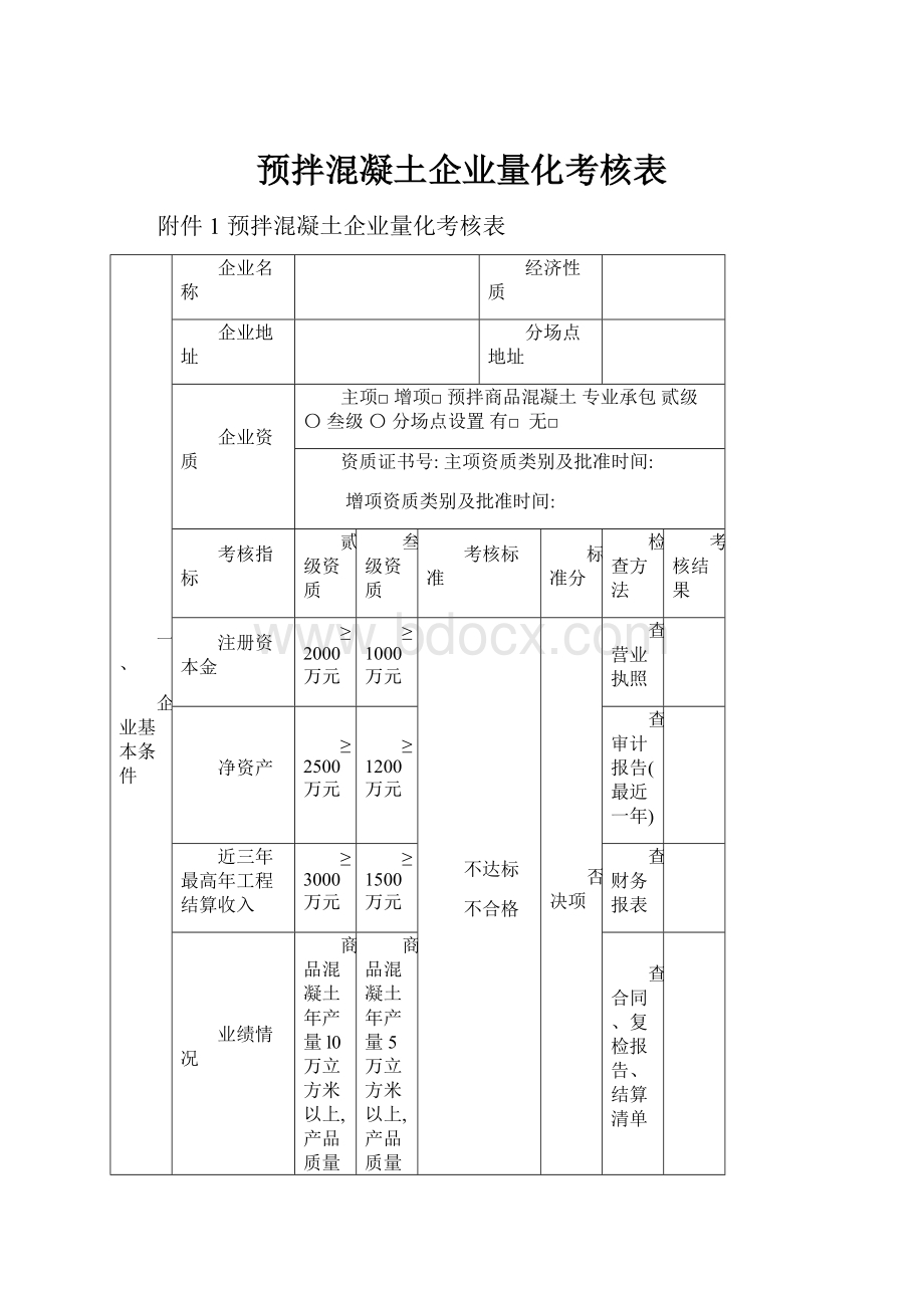 预拌混凝土企业量化考核表.docx