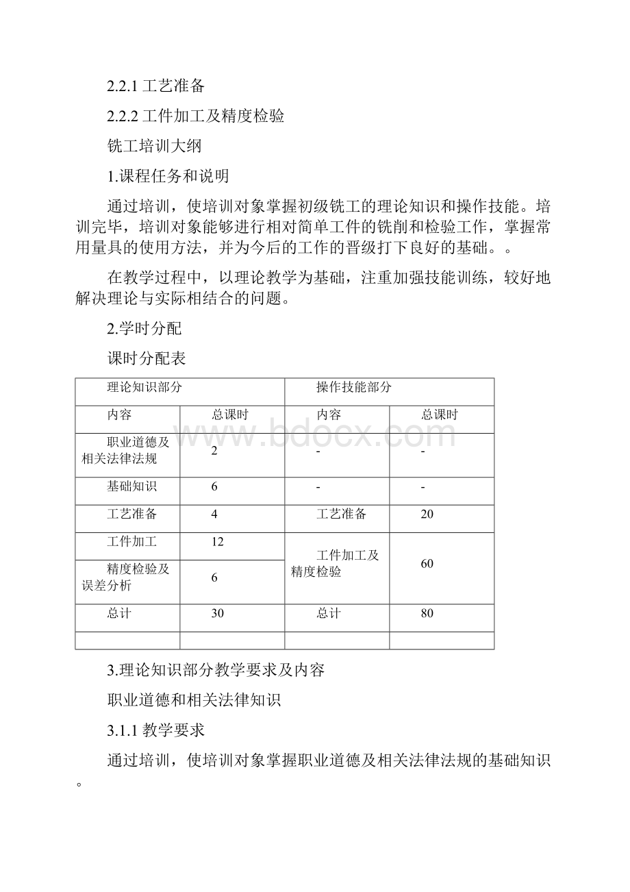 铣工培训计划Word格式文档下载.docx_第2页