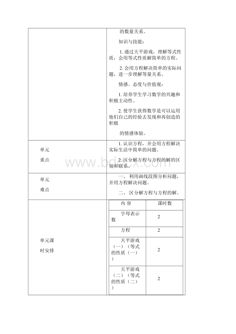 北师大新小学四年级数学下册 第五单元表格教案Word下载.docx_第2页